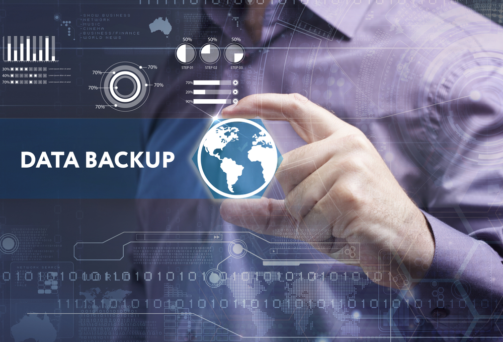 Druva Data Security