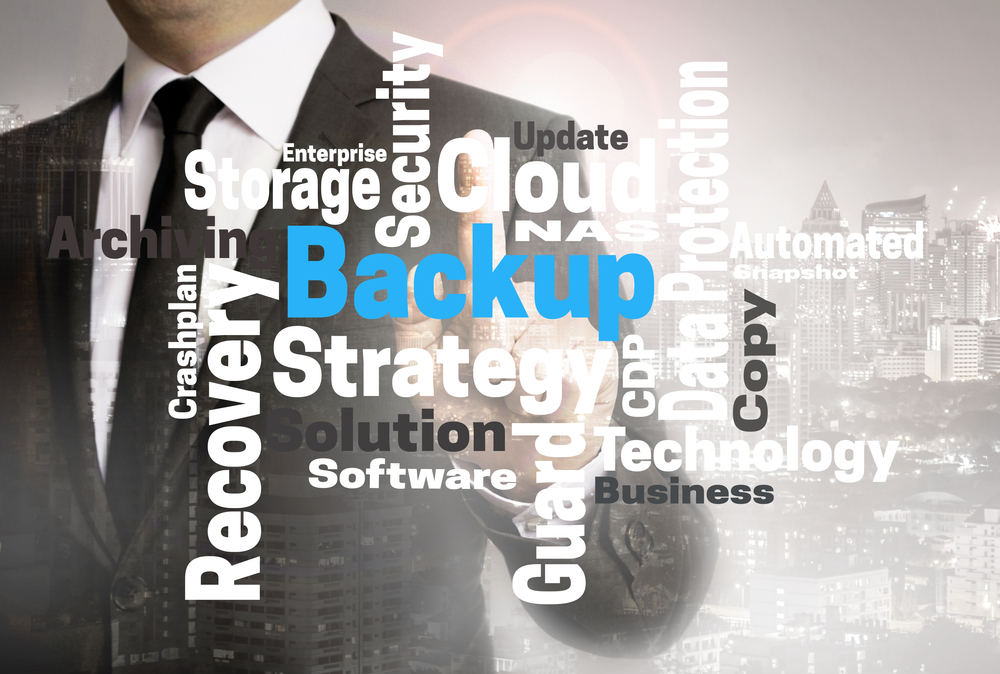 Druva Data Security
